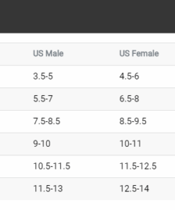 Alternative view of Zoomers Gold